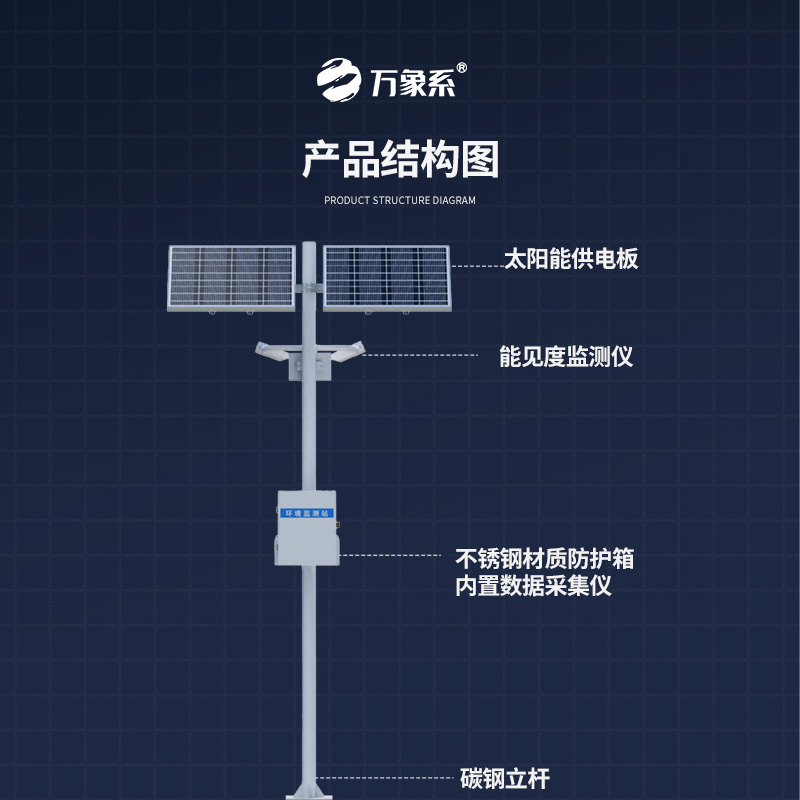 ??交通能見度監(jiān)測(cè)氣象站：高速公路的“天眼守護(hù)者”